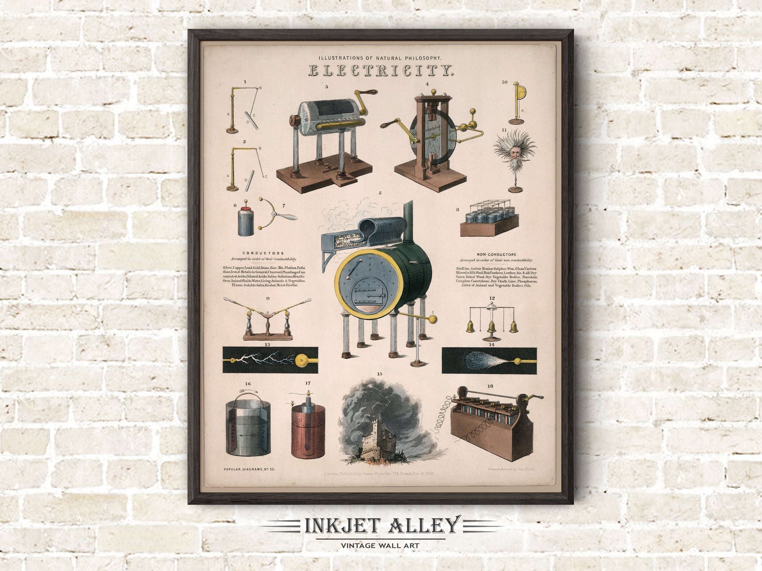 Scientific Illustration - Electricity by James Reynolds, Illustrations of Natural Philosophy