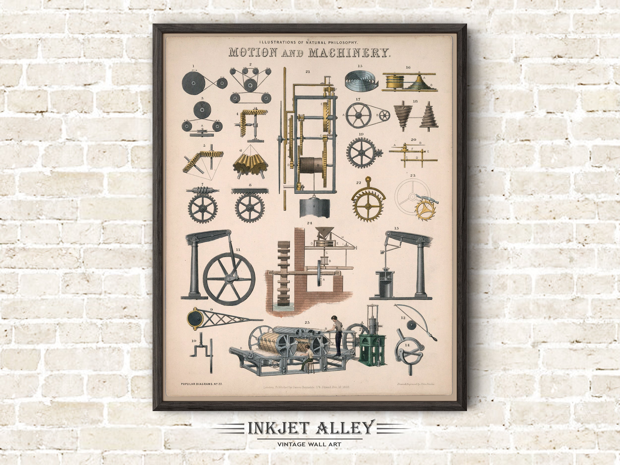 Scientific Illustration - Motion and Machinery by James Reynolds, Illustrations of Natural Philosophy