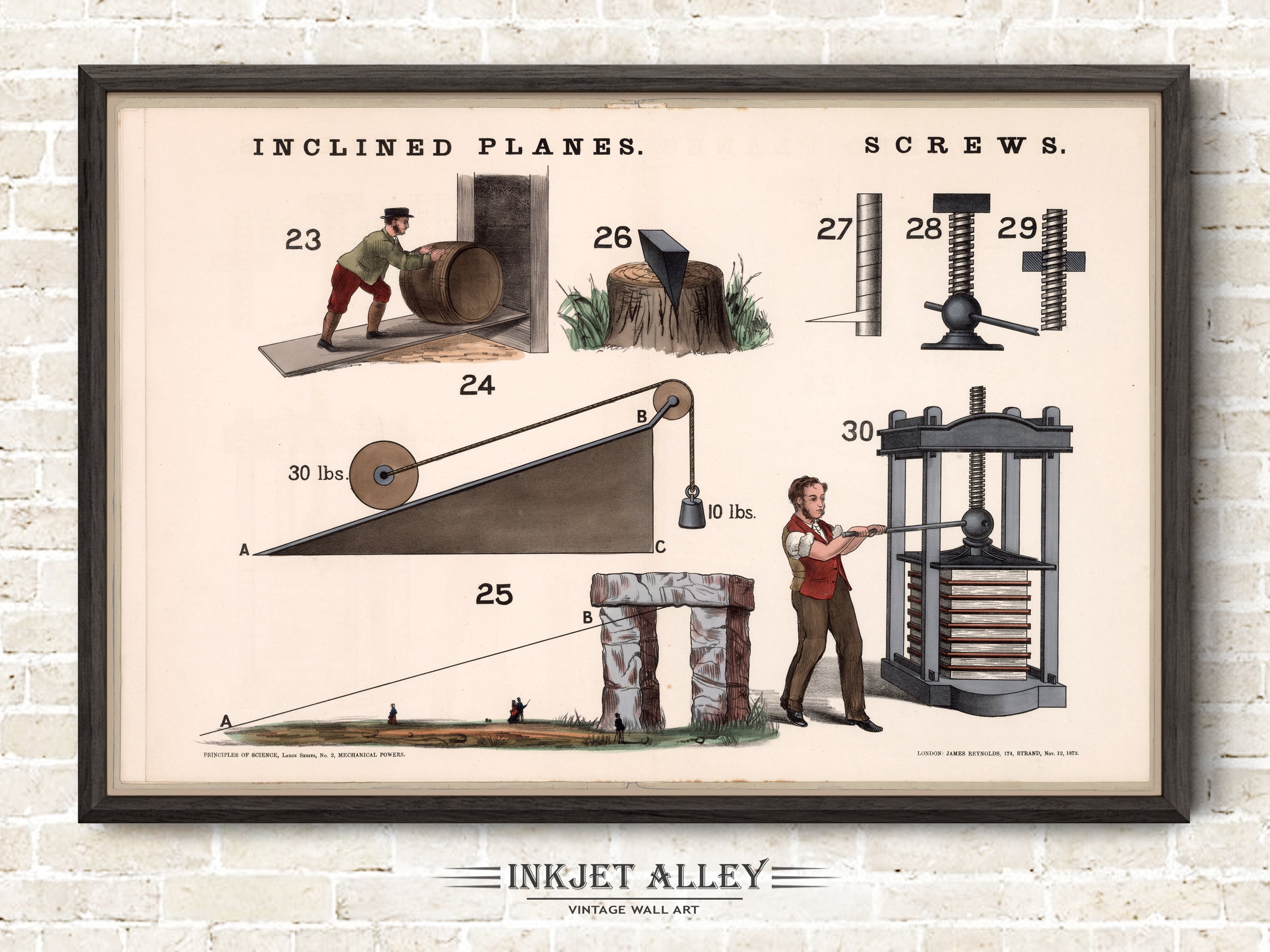 Scientific Illustration - Inclined Planes by James Reynolds, Illustrations of Natural Philosophy