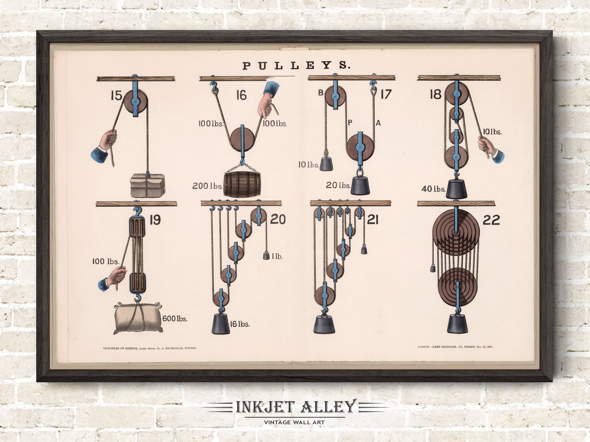 Scientific Illustration - Pulleys by James Reynolds, Illustrations of Natural Philosophy