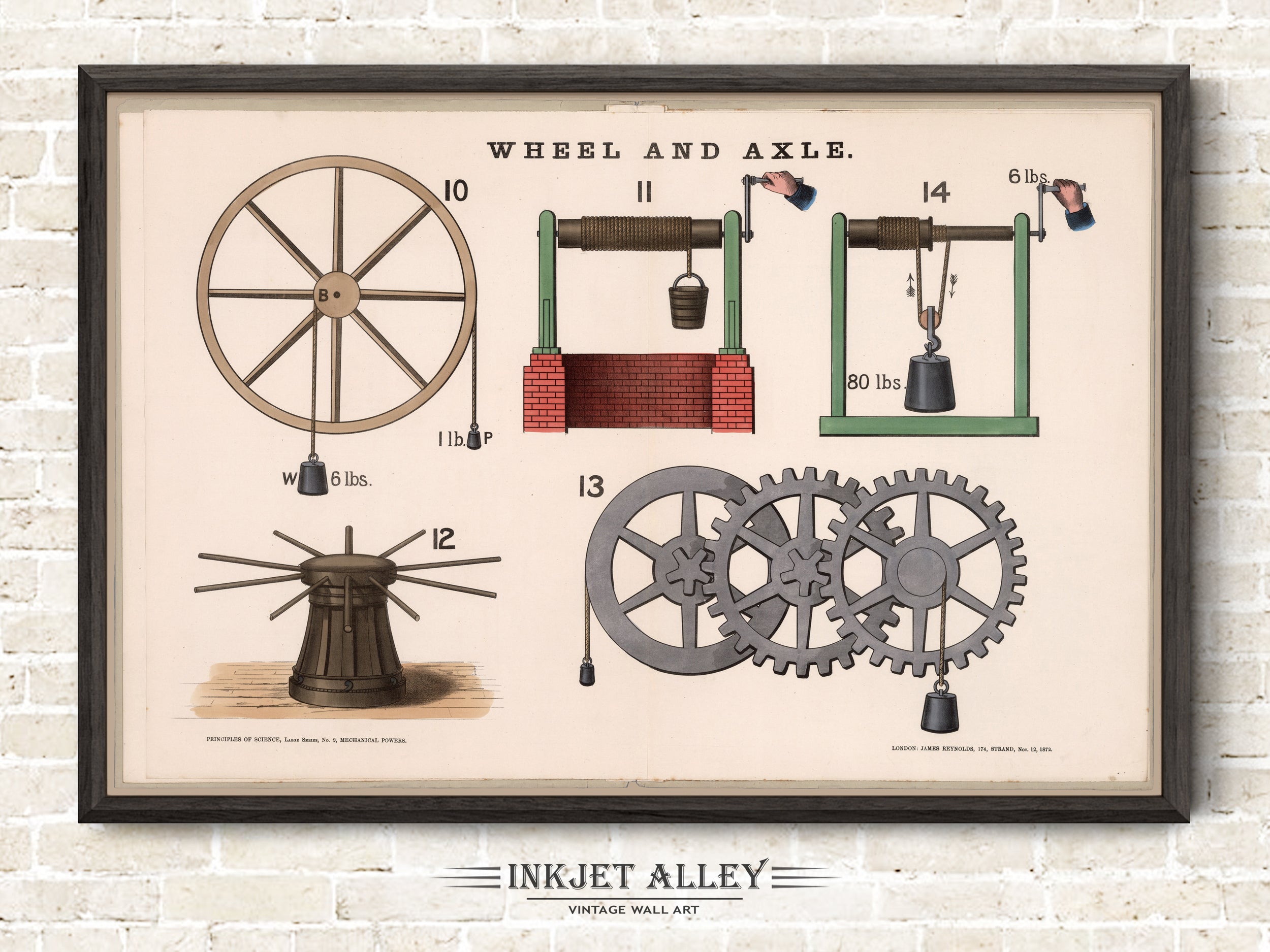 Scientific Illustration - Wheel and Axle by James Reynolds, Illustrations of Natural Philosophy