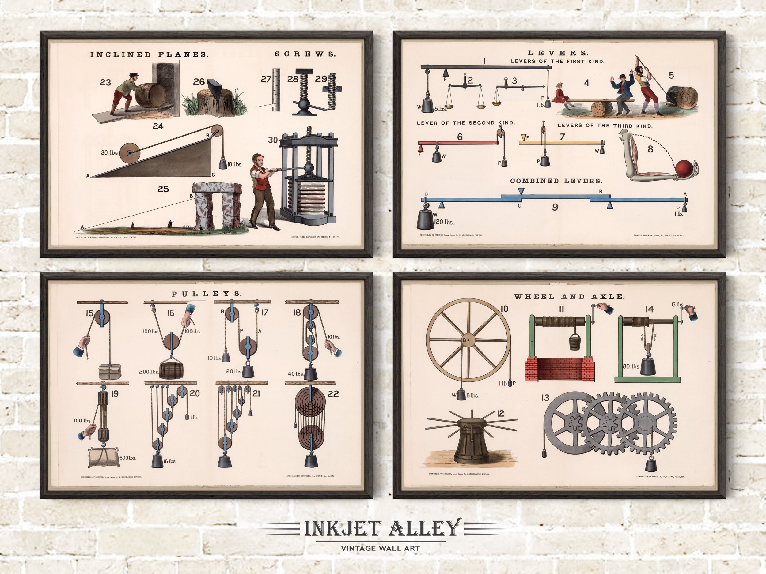 Scientific Illustration - Set of 4 by James Reynolds, Illustrations of Natural Philosophy