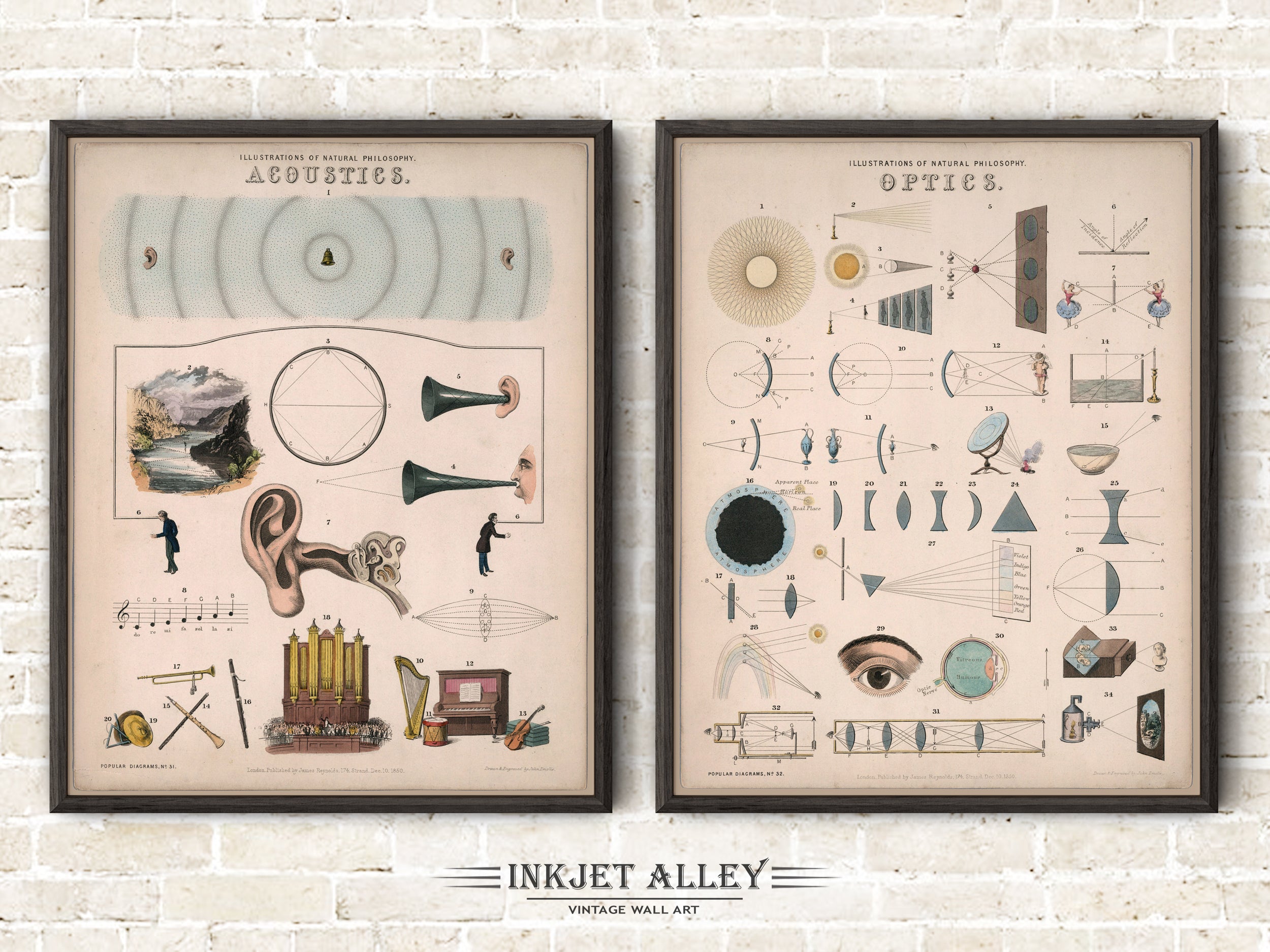 Scientific Illustration - Set of 2 Acoustics-Optics by James Reynolds, Illustrations of Natural Philosophy