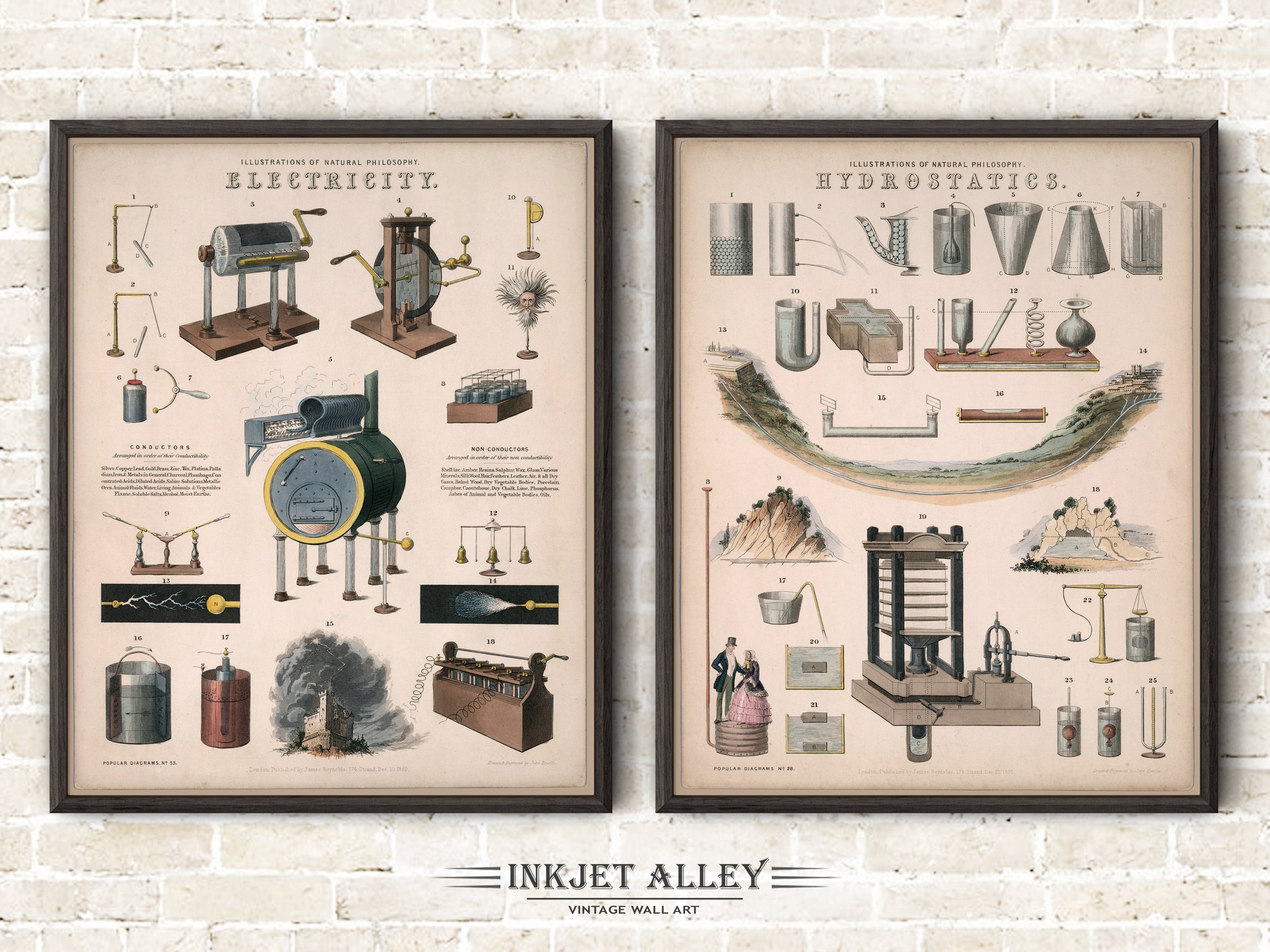 Scientific Illustration - Set of 2 Electric-Hydrostatic by James Reynolds, Illustrations of Natural Philosophy