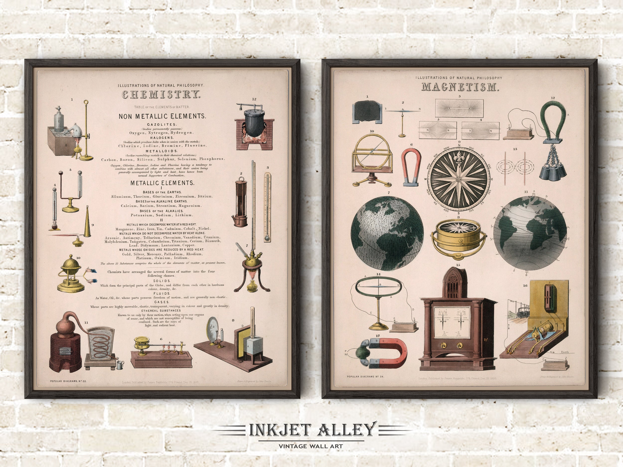 Scientific Illustration - Set of 2 Chemistry-Magnetism by James Reynolds, Illustrations of Natural Philosophy