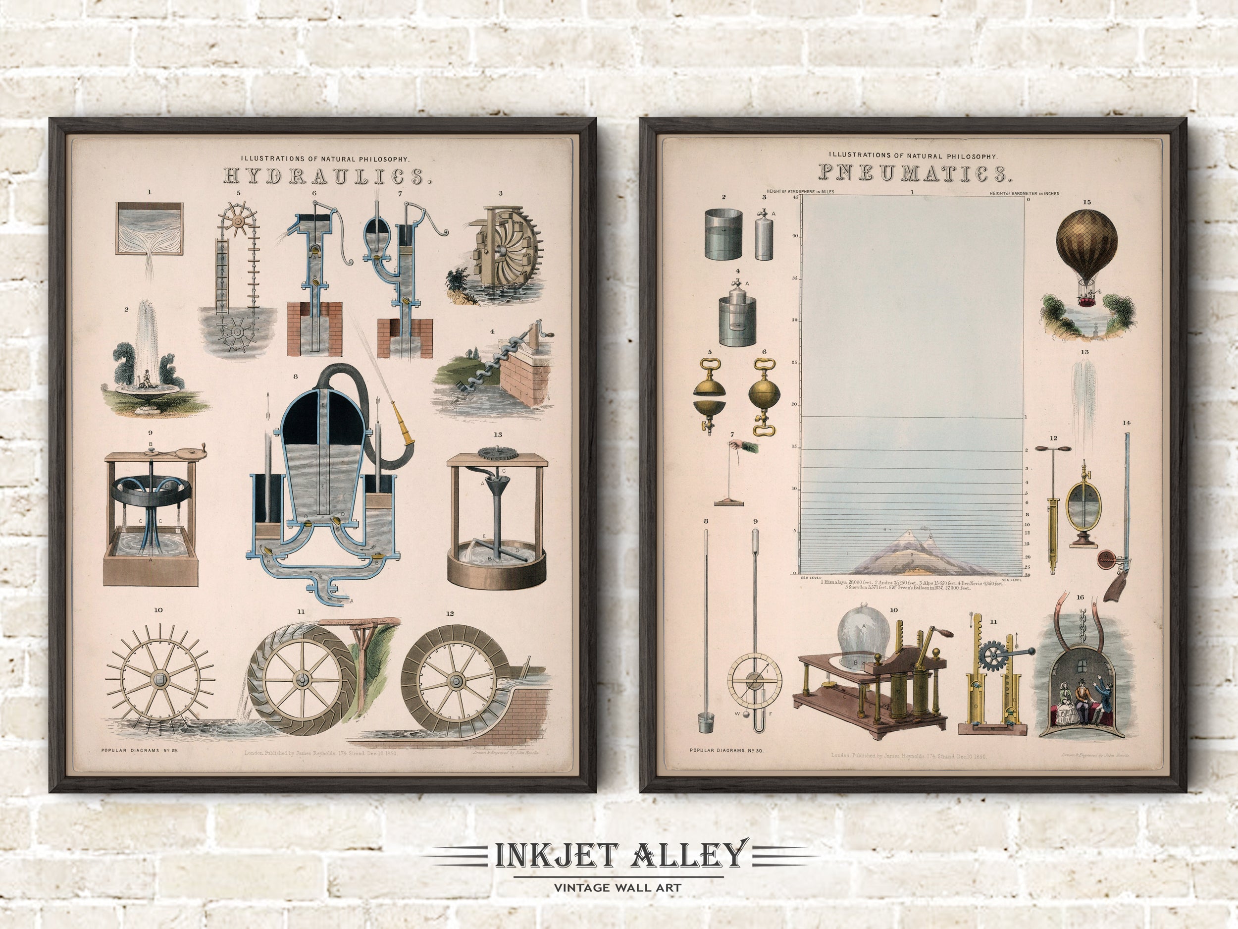 Scientific Illustration - Set of 2 Hydraulics-Pneumatics by James Reynolds, Illustrations of Natural Philosophy